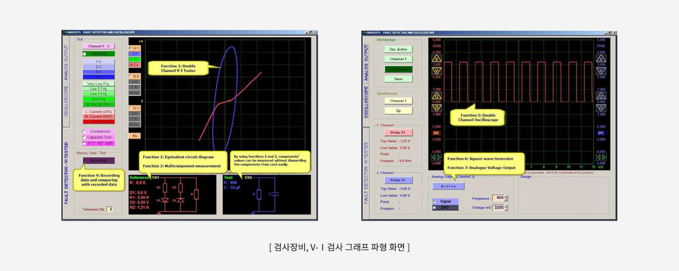 FADOSF1 소프트웨어